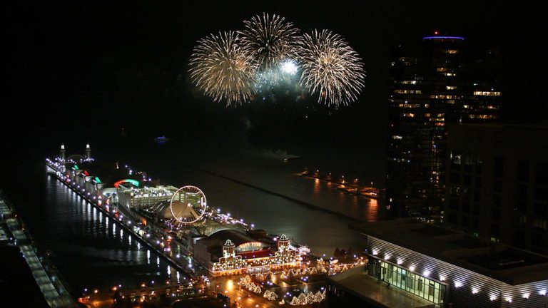 Best Places to celebrate New Year’s Eve in the US - WICC Group